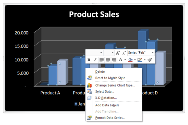 Right-Click the Computer Mouse to modify a Chart