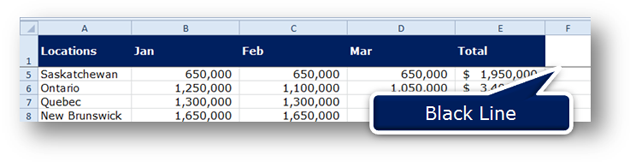 Black Line Shows which Row Headings are Frozen