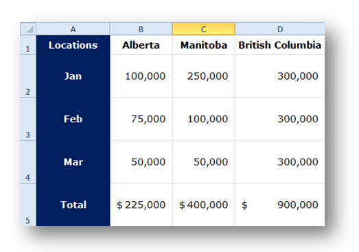 Use Freeze First Column if headings in First Column