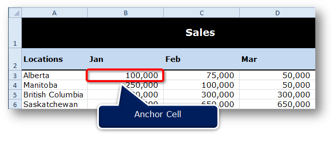 Set an Anchor Cell to Freeze More than One Row or Column