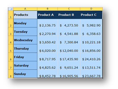 Select Range of Cells to Transpose